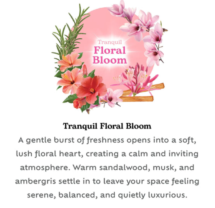 Plug-in with 20ml refill Floral Bloom 1.2kg SKU 324972