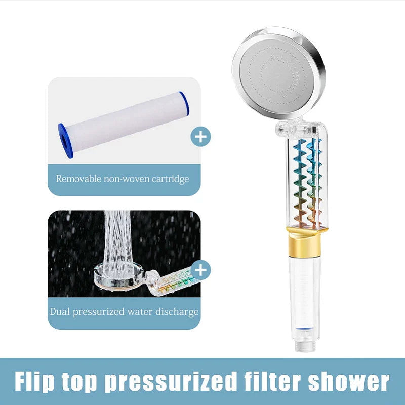 Shower Head Clamshell Flap With Removable Filter Element 6701 – [C3 M8W ...