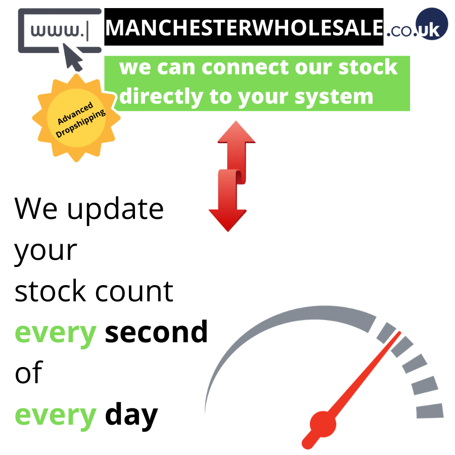 Active Link 25 WEB : Connect any website to our system